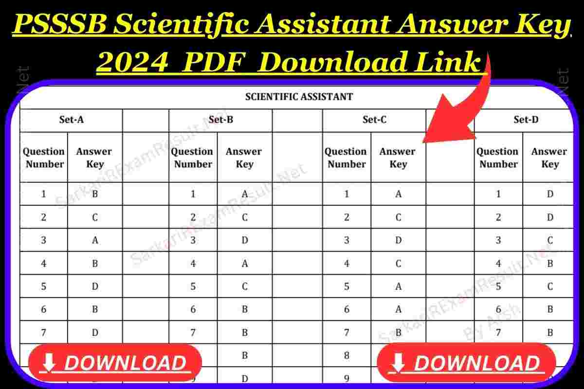 PSSSB Scientific Assistant Answer Key 2024