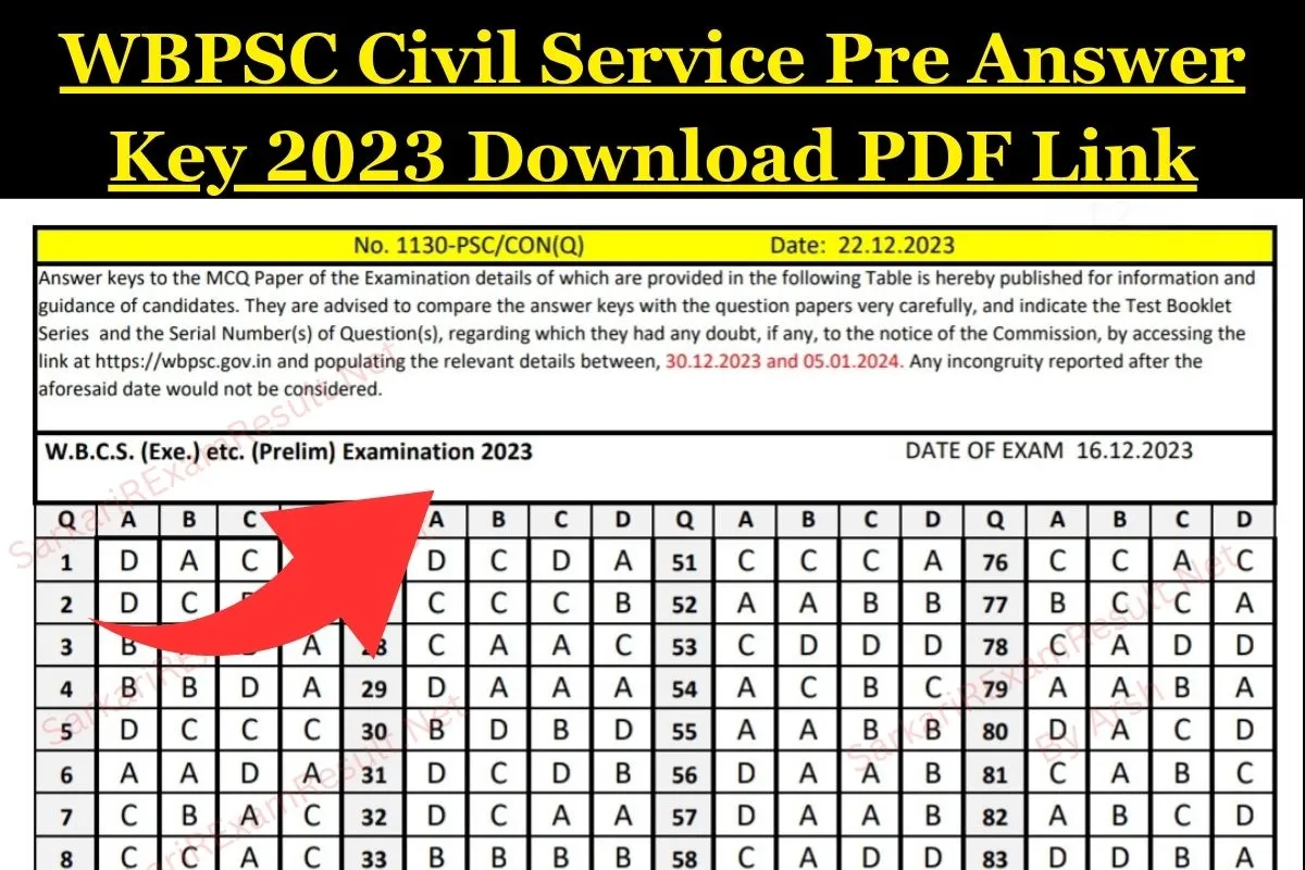 WBPSC Civil Service Pre Answer Key 2023