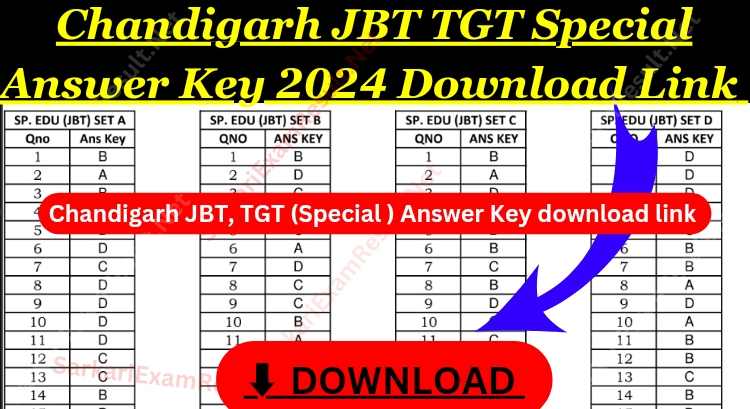 Chandigarh JBT TGT Special Answer Key 2024